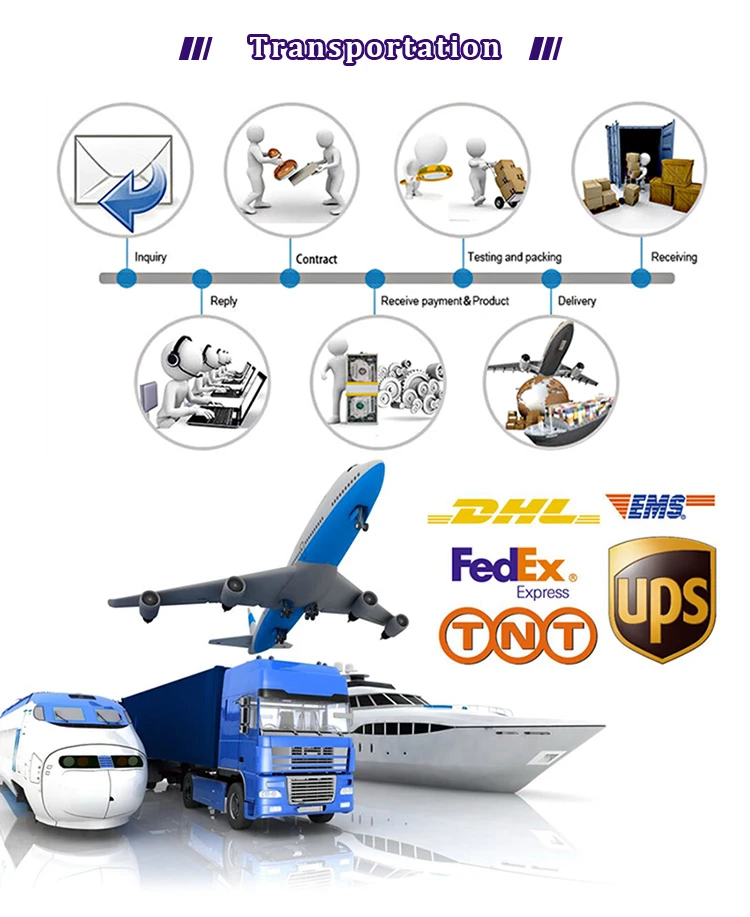 Transportation1.jpg Transportation1.jpg